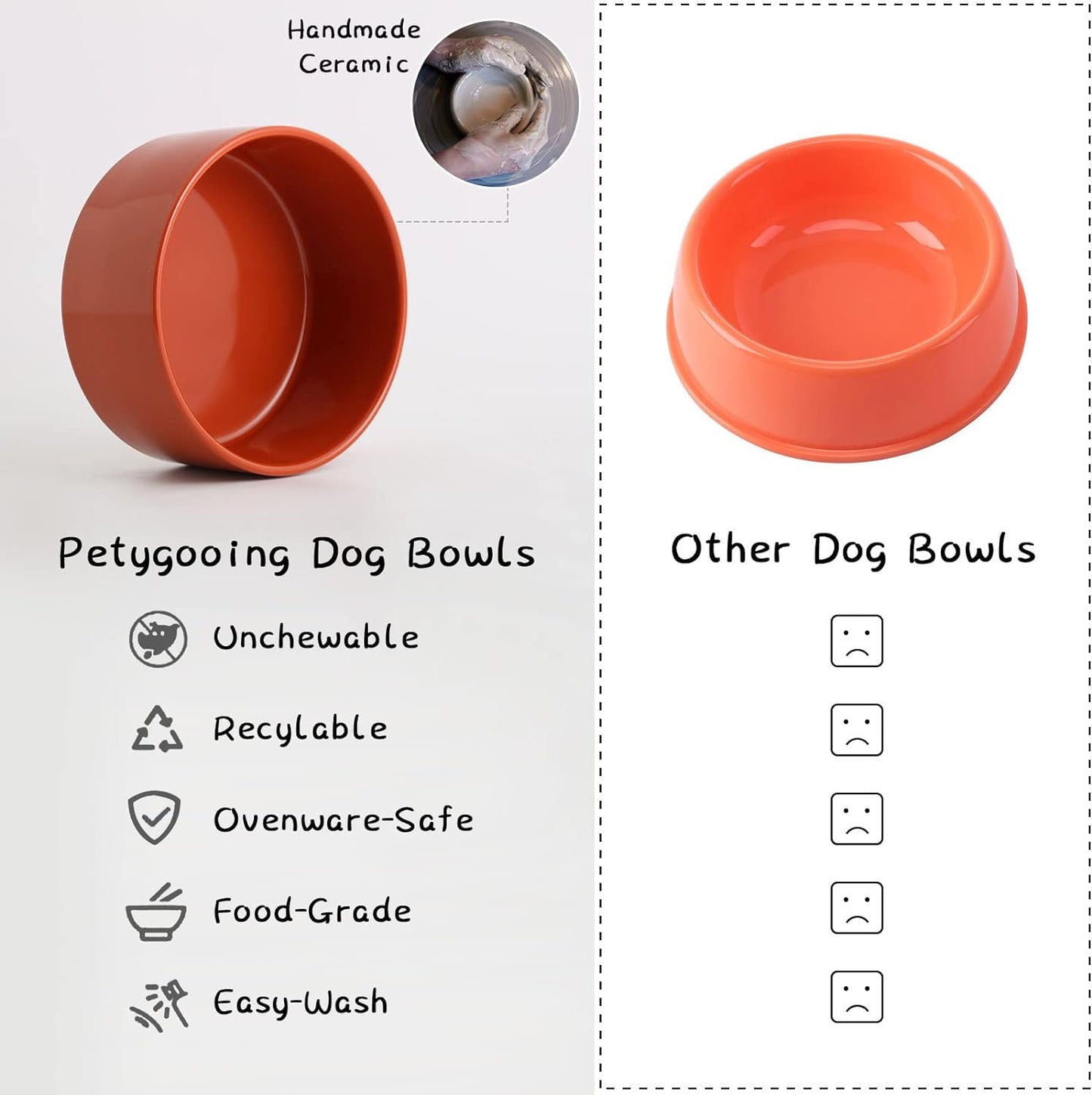 Modern Elevated Dog Bowl