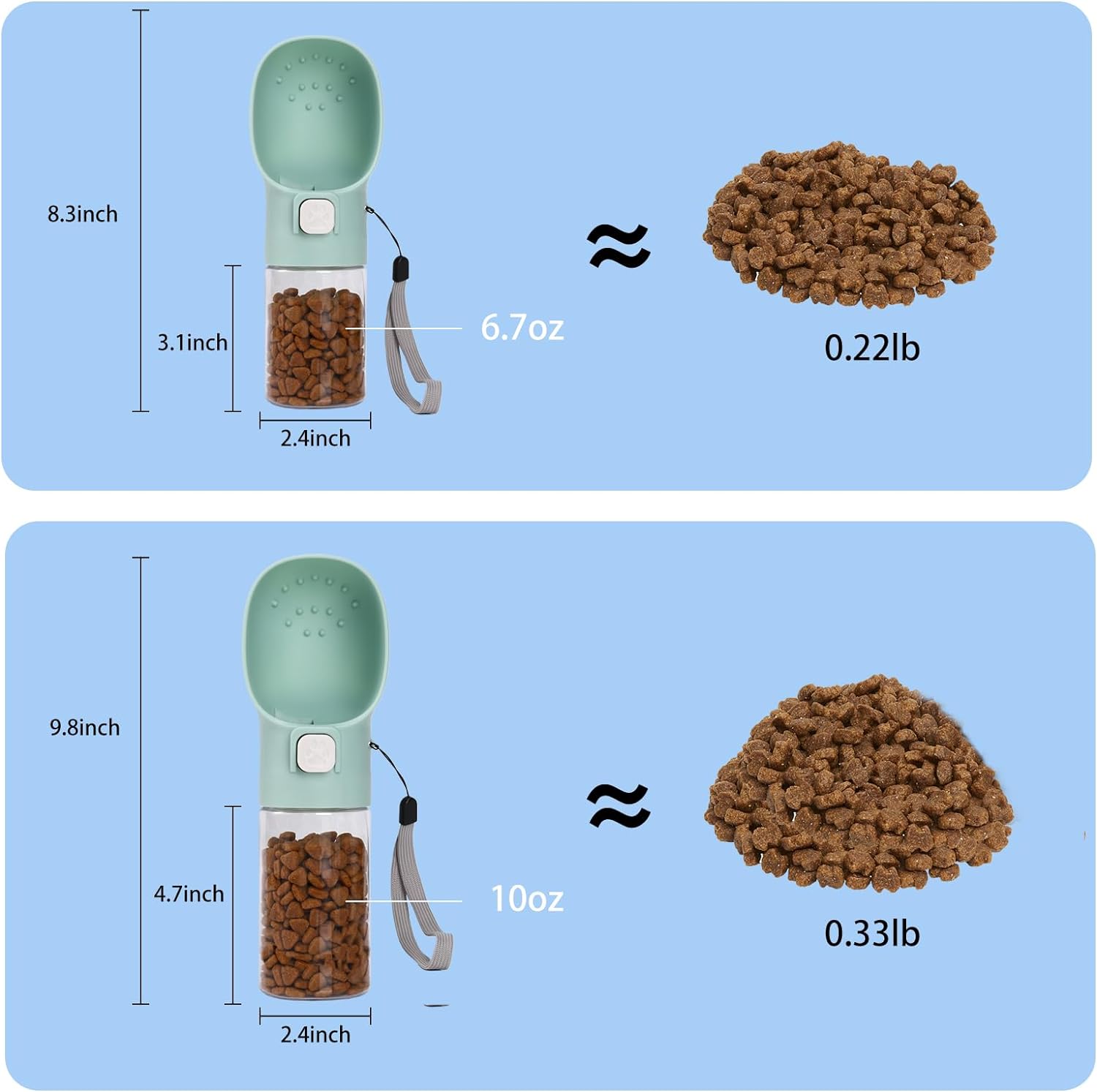 Modern Portable Dog Food & Treat Dispenser