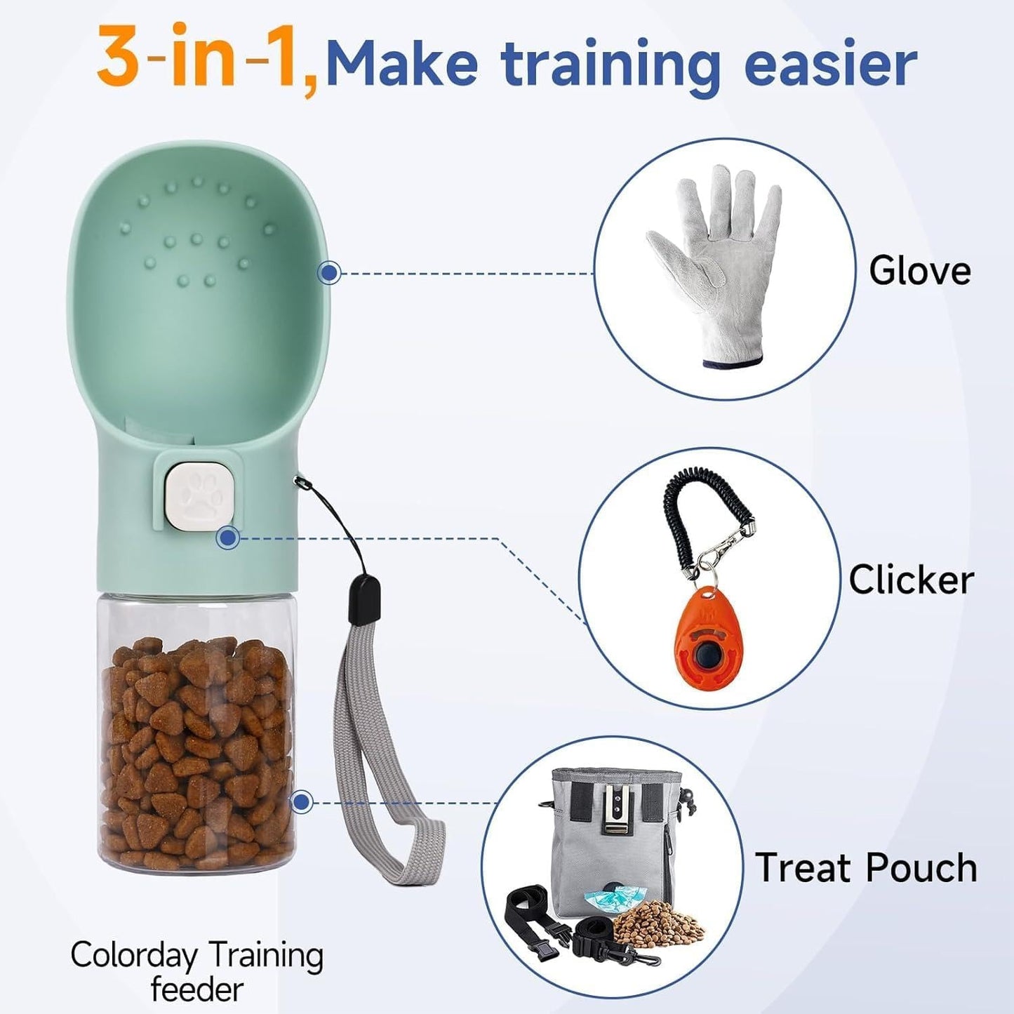 Modern Portable Dog Food & Treat Dispenser