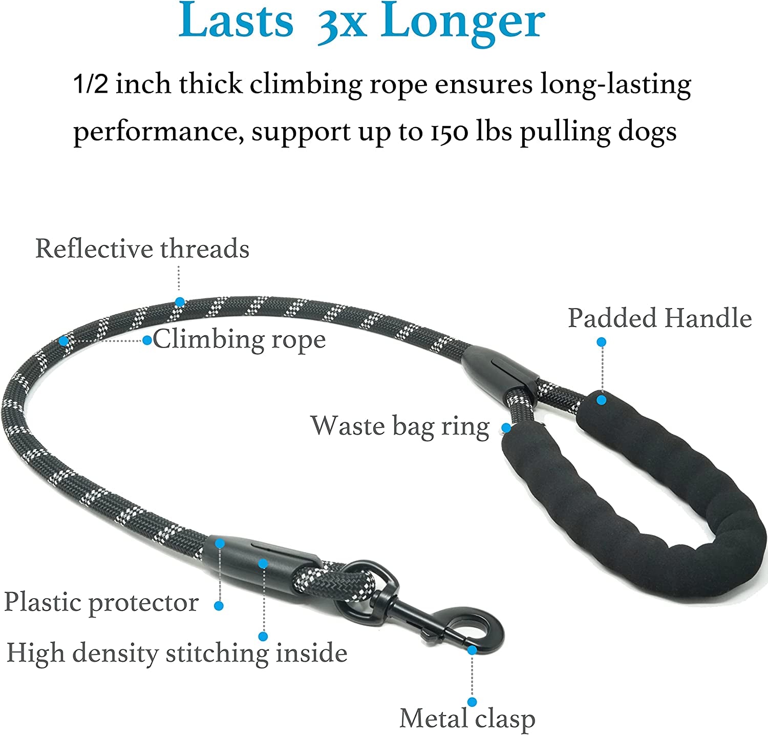 Dual Dog Leash, 360 Swivel No Tangle Walking Leash, Shock Absorbing Bungee for Two Dogs, Black, Medium (8-35 Lbs)